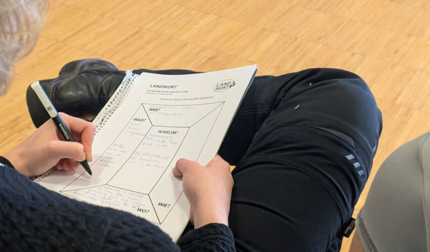 Teilnehmer:in der Praxiswerkstatt 'Landwirtschaft kommunizieren' füllt Arbeitsblatt zum rhetorischen Vierkanter aus